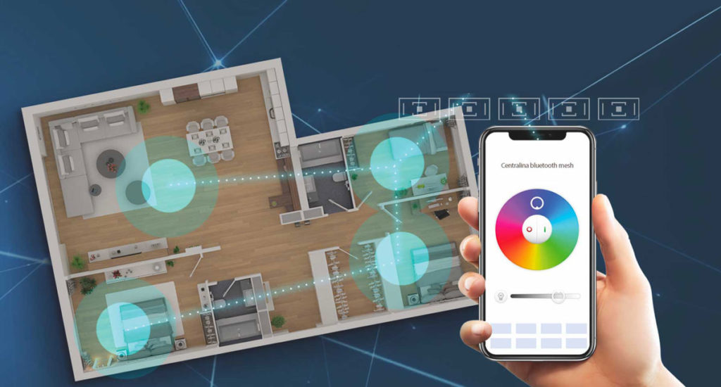 immagine di una stanza in cui è utilizzata la tecnologia Bluetooth Mesh